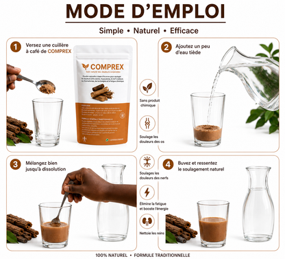 Soin naturel des douleurs corporelles