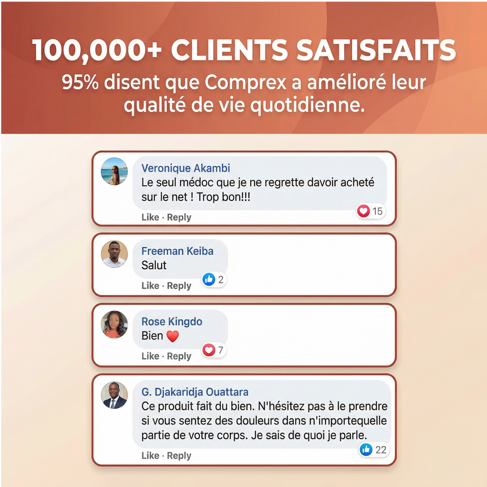 Ecorce Naturelle 100% Anti Douleur